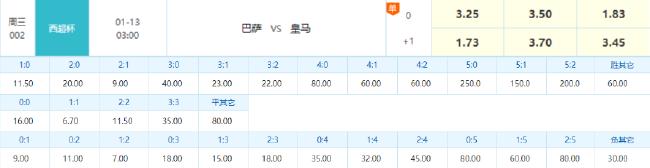 竞彩官方赔率