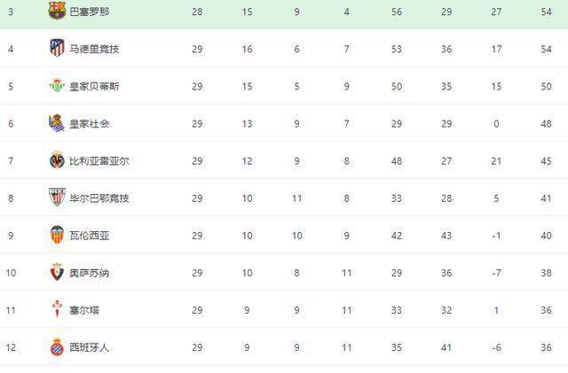 今晚这场比赛别错过了，深夜3点开球，武磊或回归首发迎来正名战